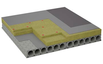 considerations of Upper Affcot flat roofing insulation